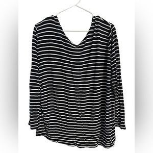 Maternity top from H&M